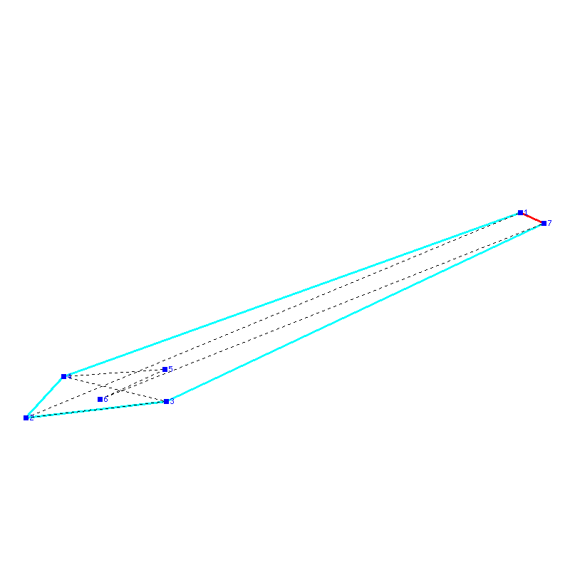 Flugauswertung